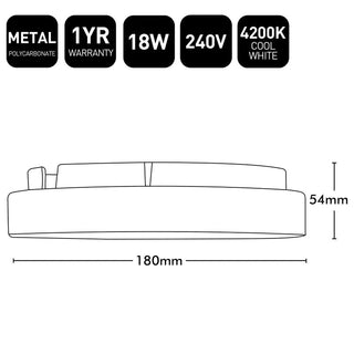 Brilliant Maxi 18W LED Dimmable Light Kit