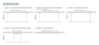Contessa Linear 30 Pendnats