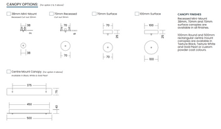 Contessa Linear 30 Pendnats