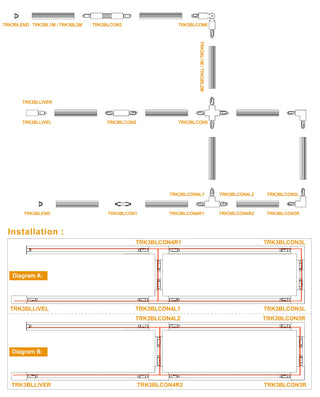CLA 4 Wire 3 Circuit Universal Tracks, Connectors, End Cap & Live End