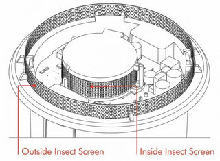 PSA LIF5800ACF 240V Flush Smoke Alarm