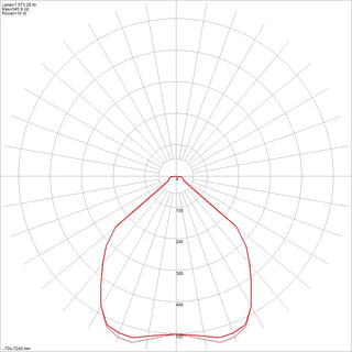 Atom AT9012 12W LED COB Downlight with Dimmable Driver