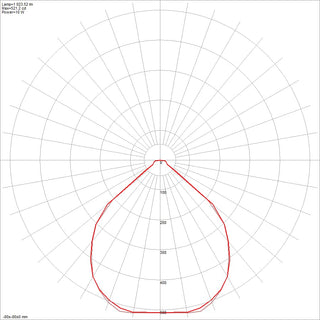 Atom AT9012 12W LED COB Downlight with Dimmable Driver