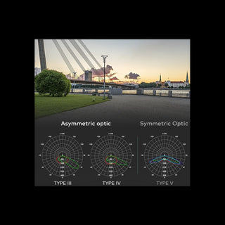 Zurich
IP66 IK09 LED Area Post Top Luminaire