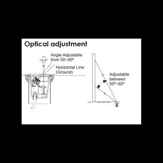 SAL LED LIGHT GROUND S9338 3W