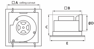 Allvent HBF Series Exhaust Fans