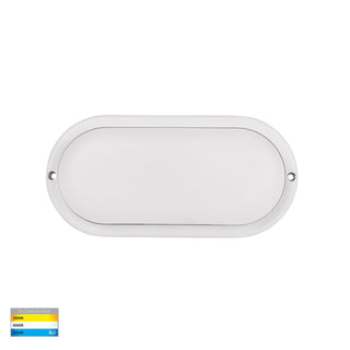 Havit HV3527T-WHT Muovi Polycarbonate White Wall Light