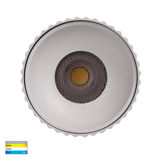 Havit HV5854S-WHT | HV5854S-WHT-12V Nella White 24w Surface Mounted LED Downlight