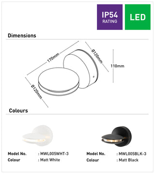 Mercator Calvin Wall Lamp