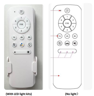 3A Finch DC Ceiling Fans