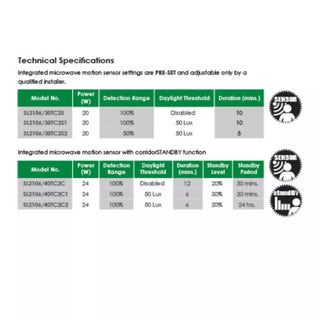 SAL Benny SL2106/40TC2C IP65 LED Oyster with Corridor Stand By