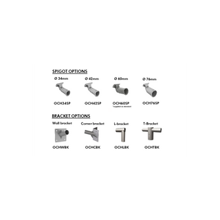 Chicago-S
IP66 LED Area Luminaire