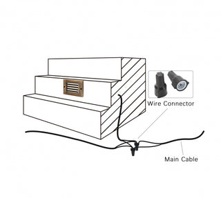 Pro Light Club Cast Brass Hardscape Step Light PI-SLC2111WB
