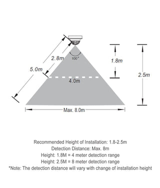 CLA LED Tri-CCT Motion Sensor Recessed 9W Downlight IP44