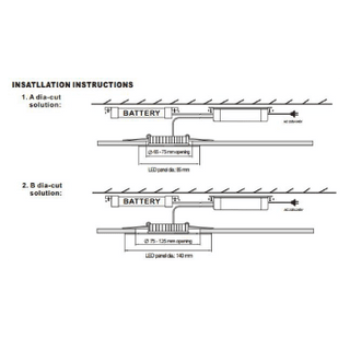 3A LED Emergency Light
