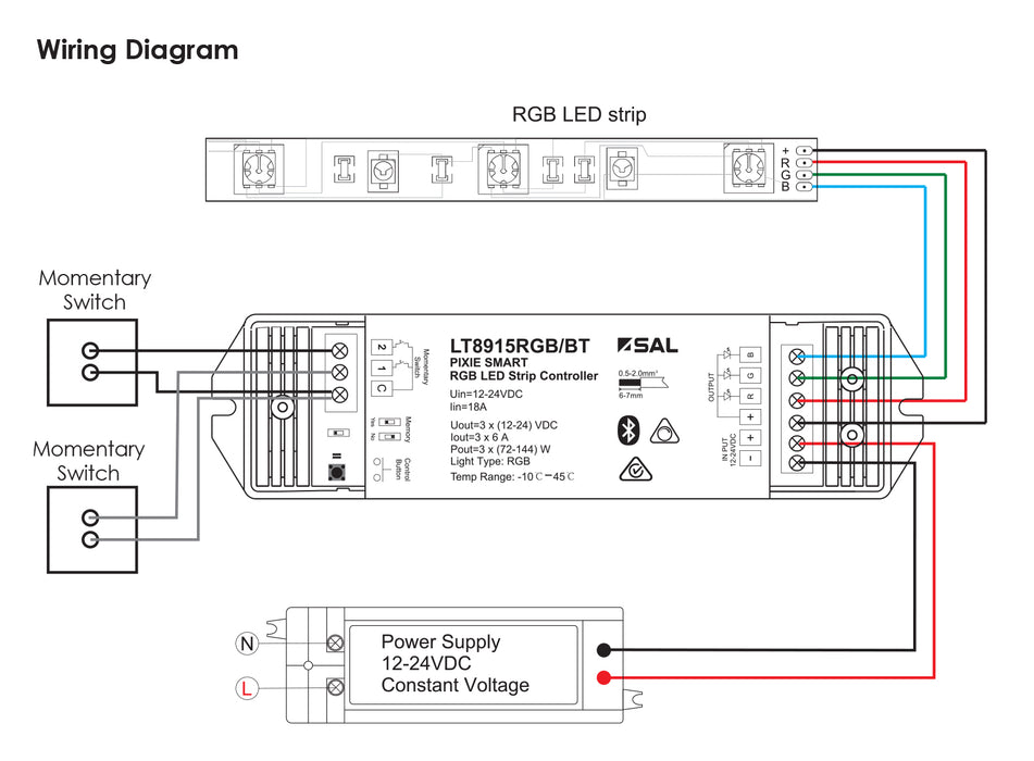 SAL LED RGB SMART STRIP CONTROL DRIVER  LT8915RGB/BT
