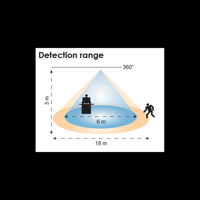 SAL IR SENSOR SMS803CD Infrared Sensor